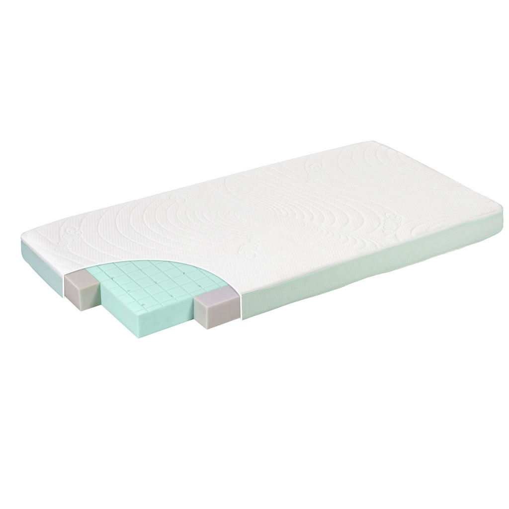 Alvi DĚTSKÁ MATRACE